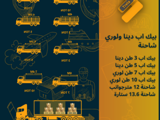 خدمات الشحن البري والشاحنات من الإمارات إلى كافة دول الخليج