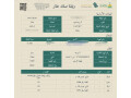 sbya-nkhlan-ard-llbyaa-sharaayn-small-0