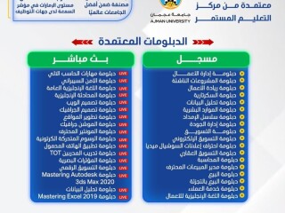 خصومات قوية على الدبلومات المهنية المعتمدة