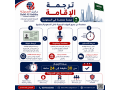 trgm-alakam-khlal-dkayk-small-0