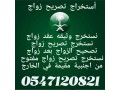astkhrag-tsryh-zoag-astkhrag-moafk-zoag-astkhrag-aakd-zoag-astkhrag-tashyrat-small-0